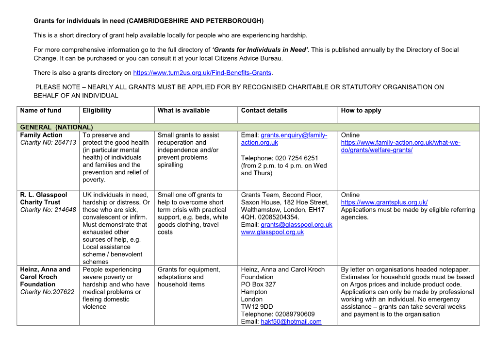 Grants for Individuals in Need (CAMBRIDGESHIRE and PETERBOROUGH)