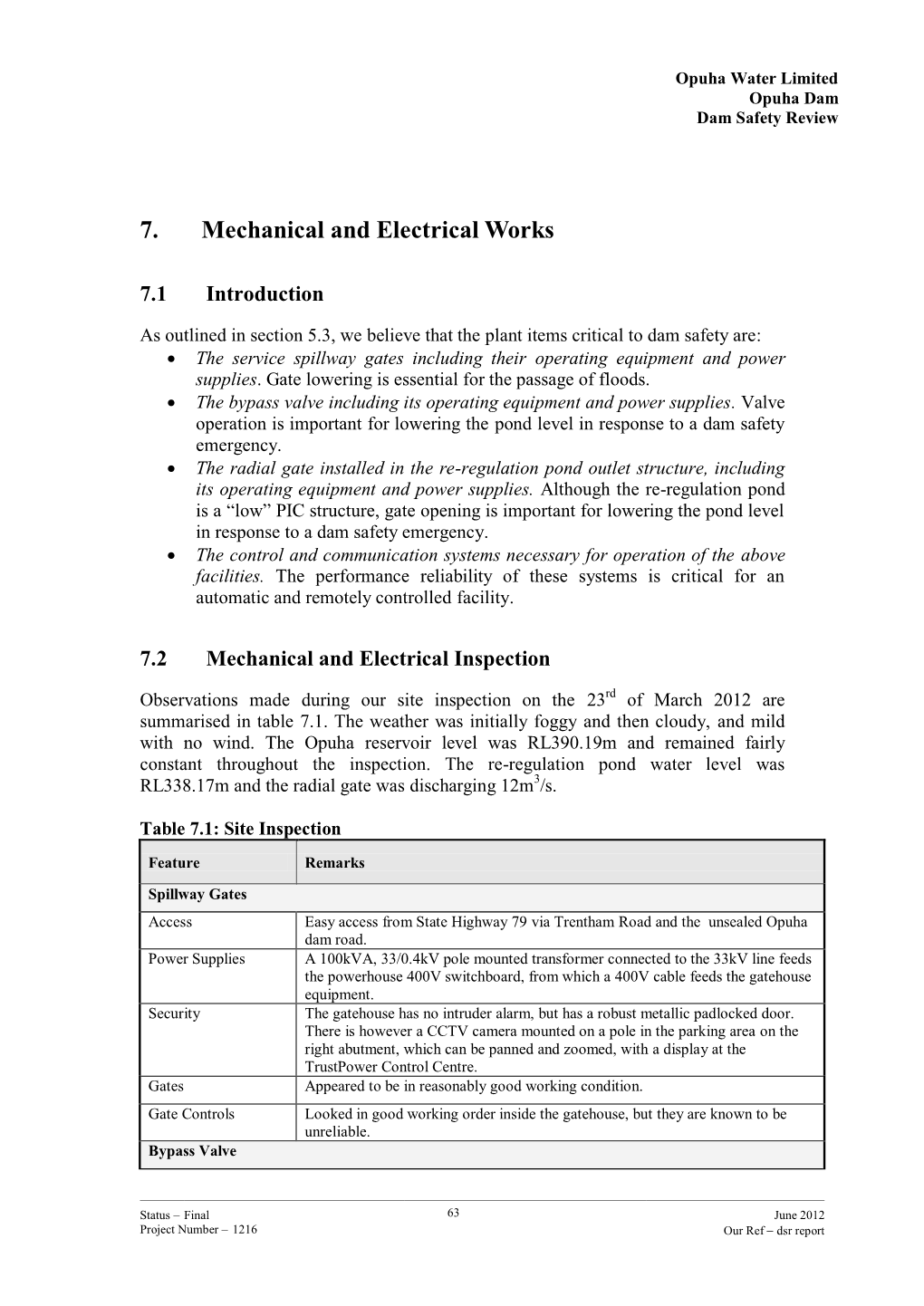 Meridian Energy Limited