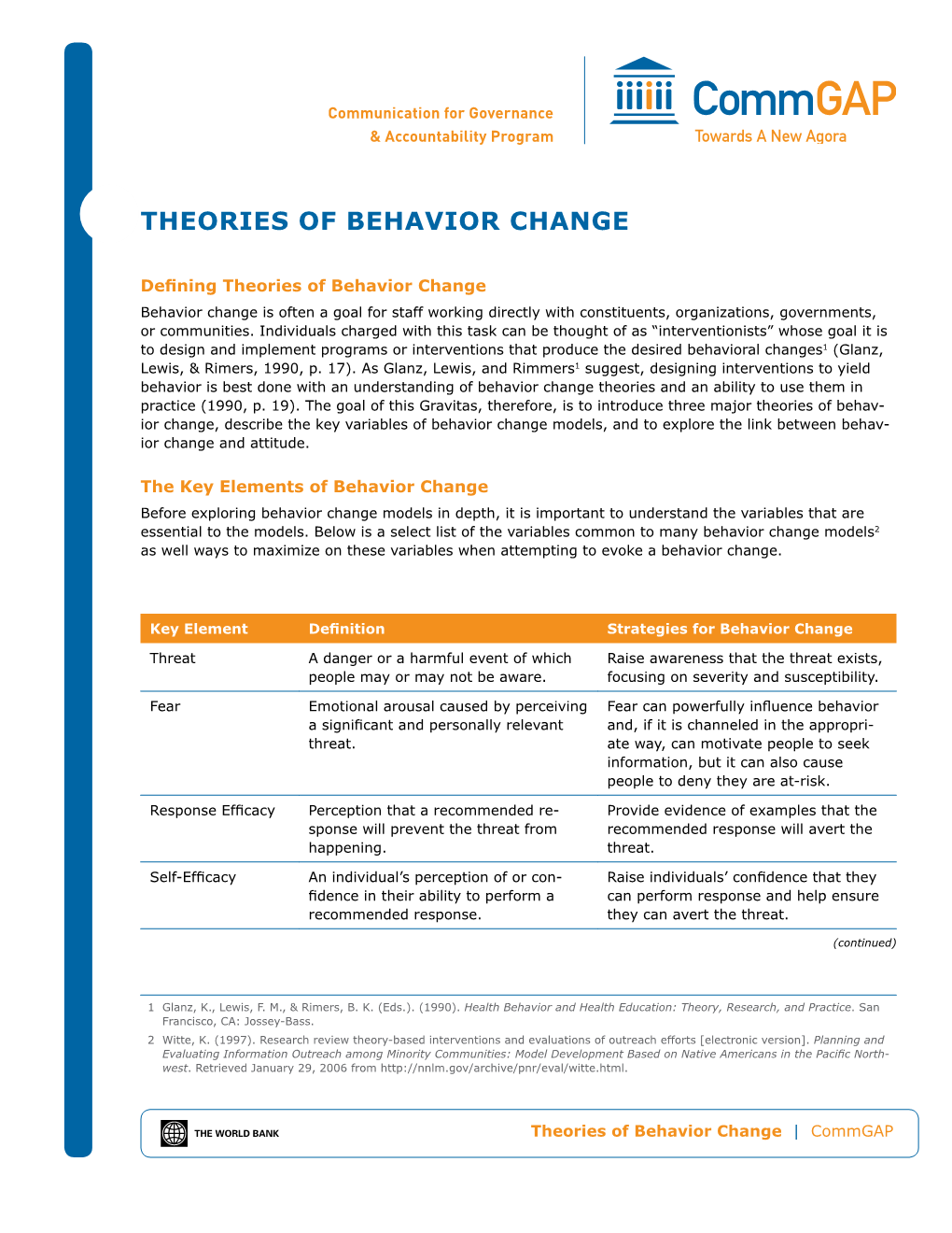 Theories of Behavior Change