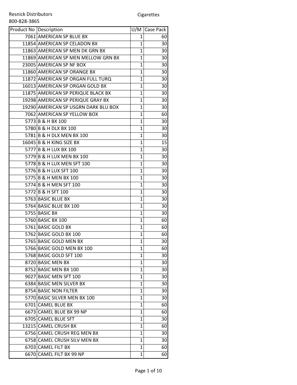 Resnick Distributors 800-828-3865 Cigarettes Product No Description