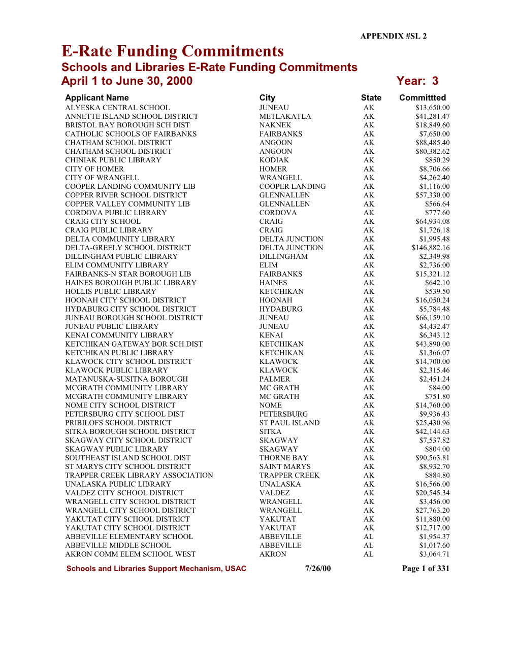 Y3 E-Rate Funding Committmentsschools and Libraries E-Rate Funding Commitments April 1