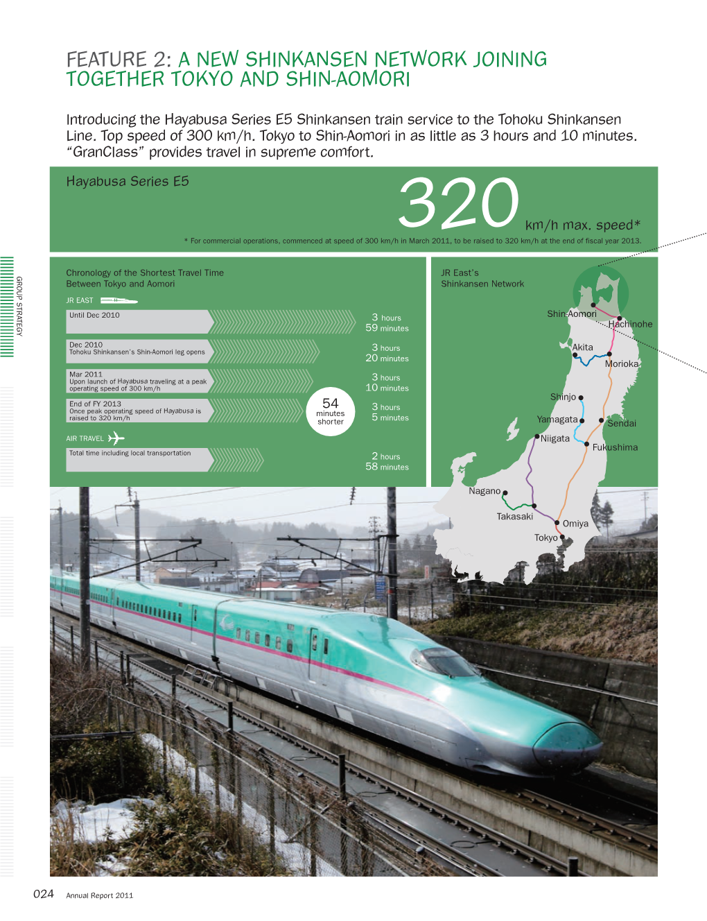 A New Shinkansen Network Joining Together Tokyo and Shin–Aomori