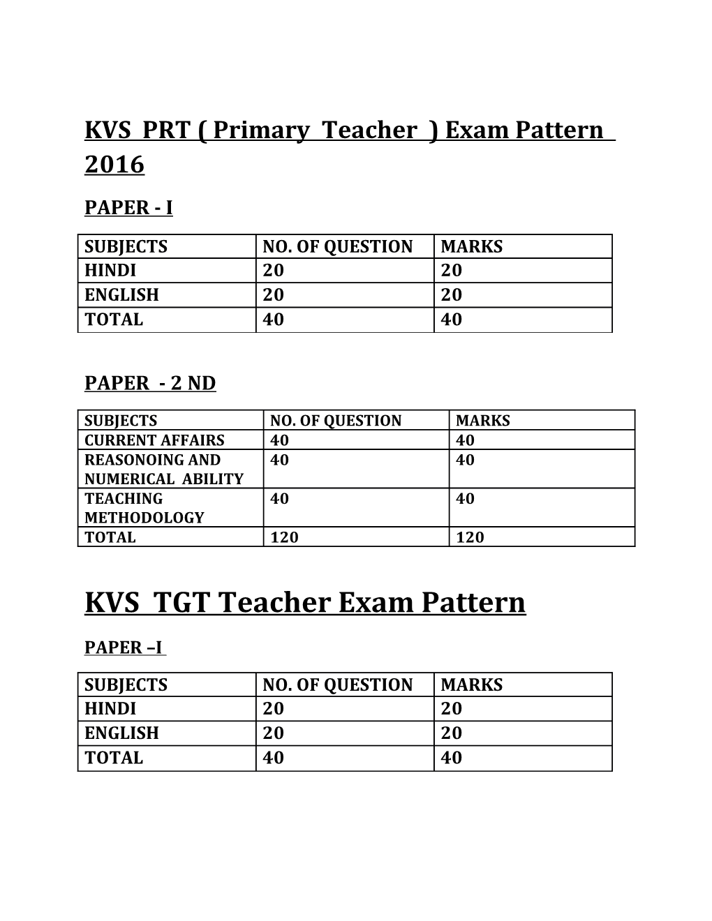 KVS PRT ( Primary Teacher ) Exam Pattern 2016