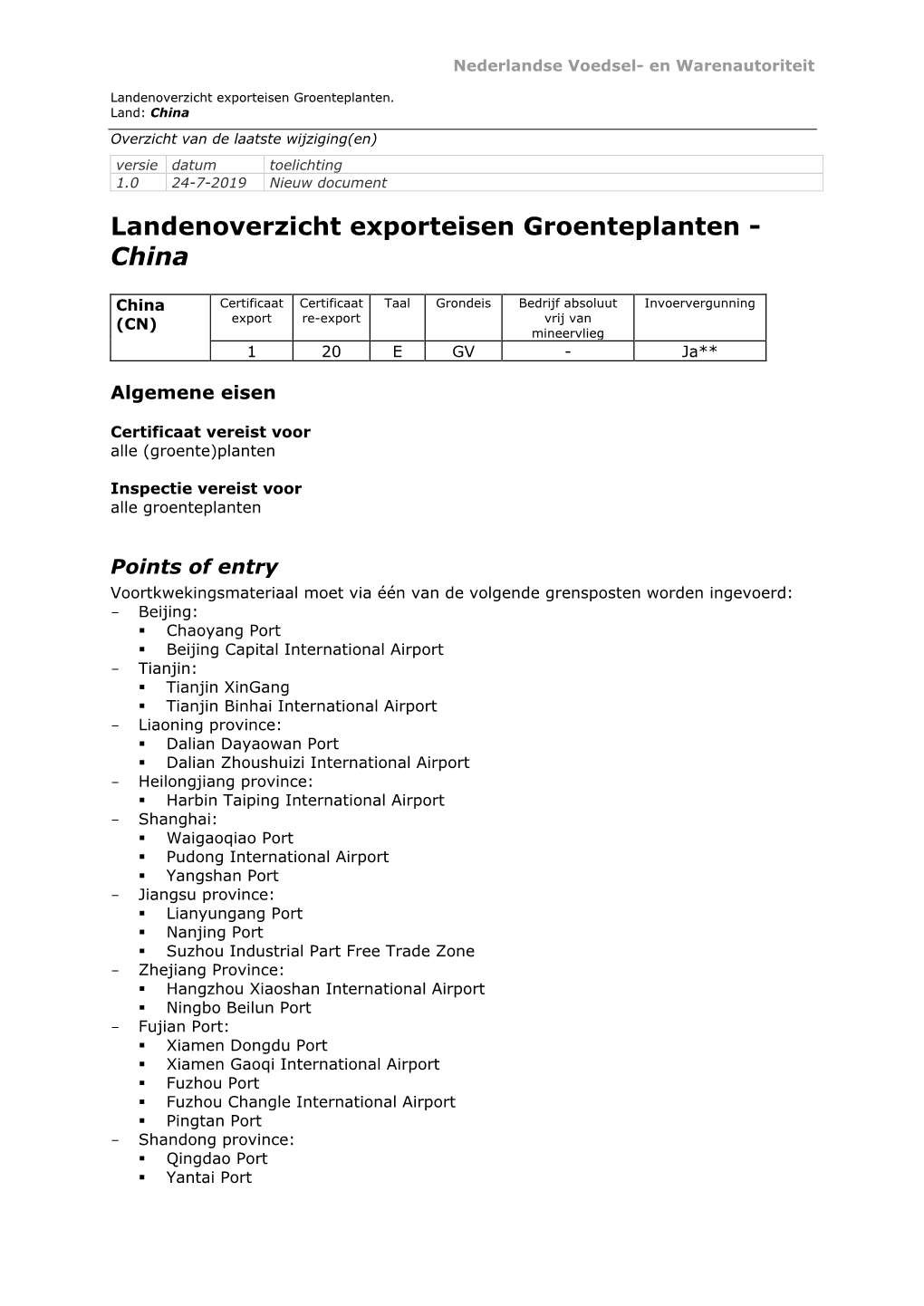 Landenoverzicht Exporteisen Groenteplanten