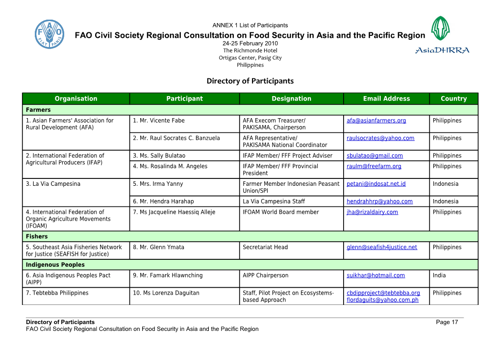 FAO Civil Society Regional Consultation On Food Security In Asia And The Pacific Region