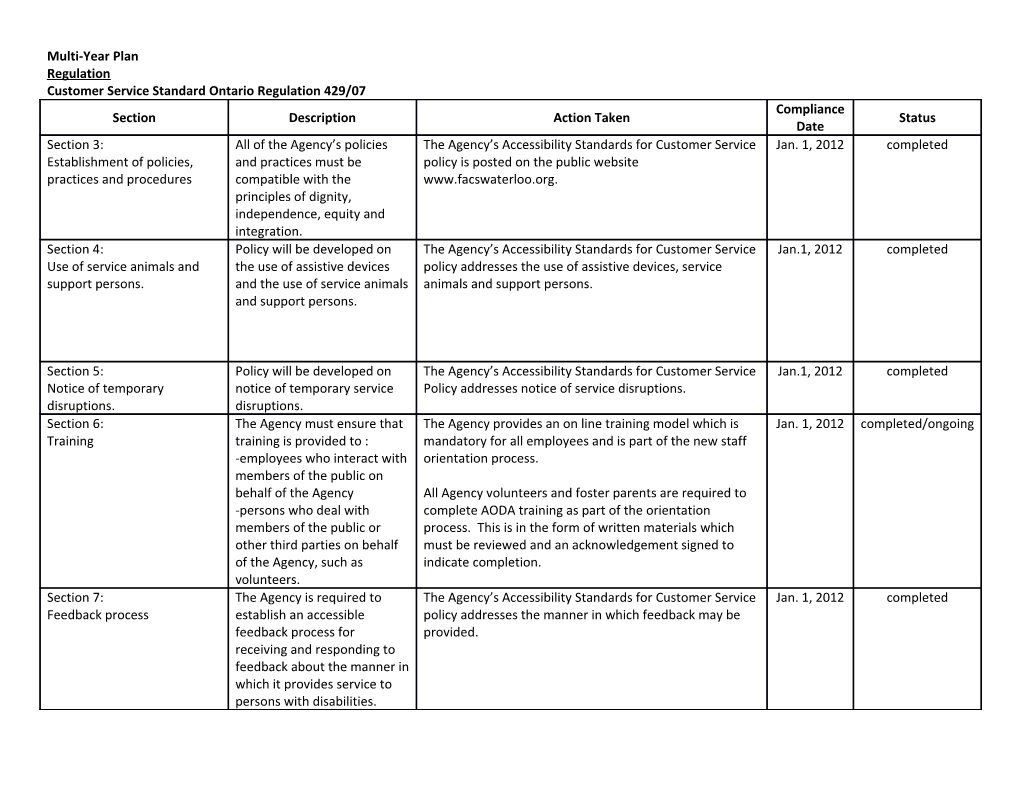 Customer Service Standard Ontario Regulation 429/07