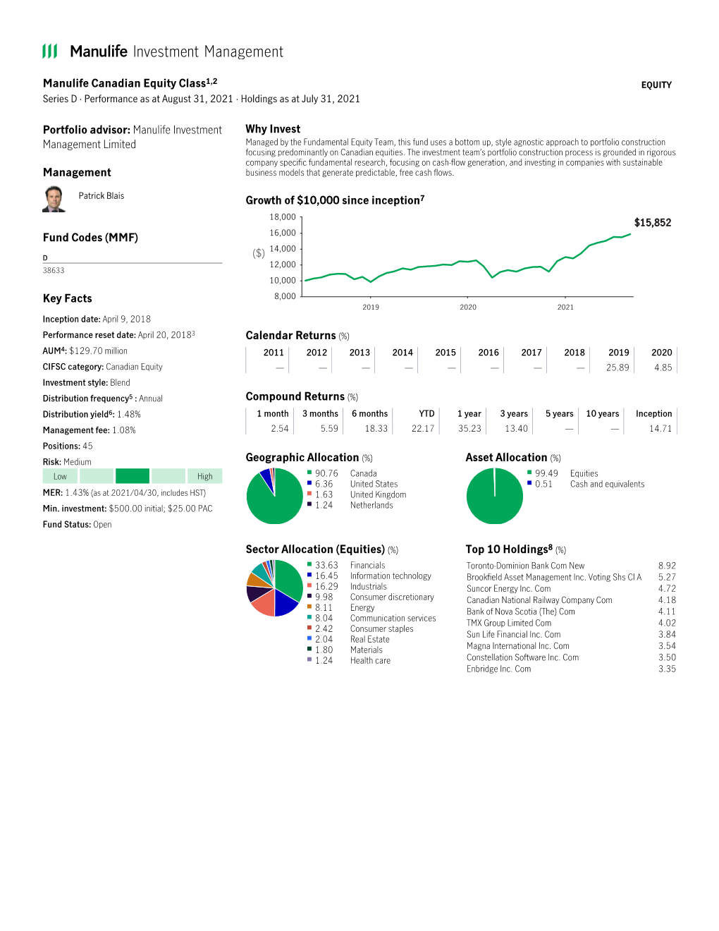 FP Fund Profile (PDF)