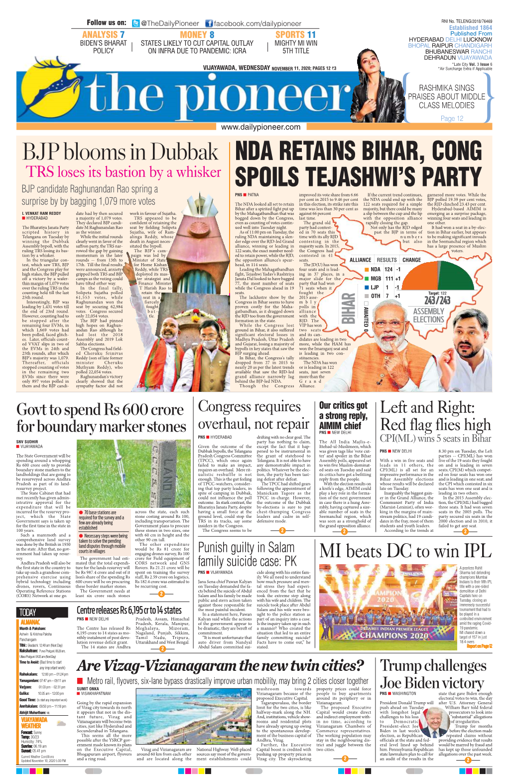 Nda Retains Bihar, Cong Spoils Tejashwi's Party