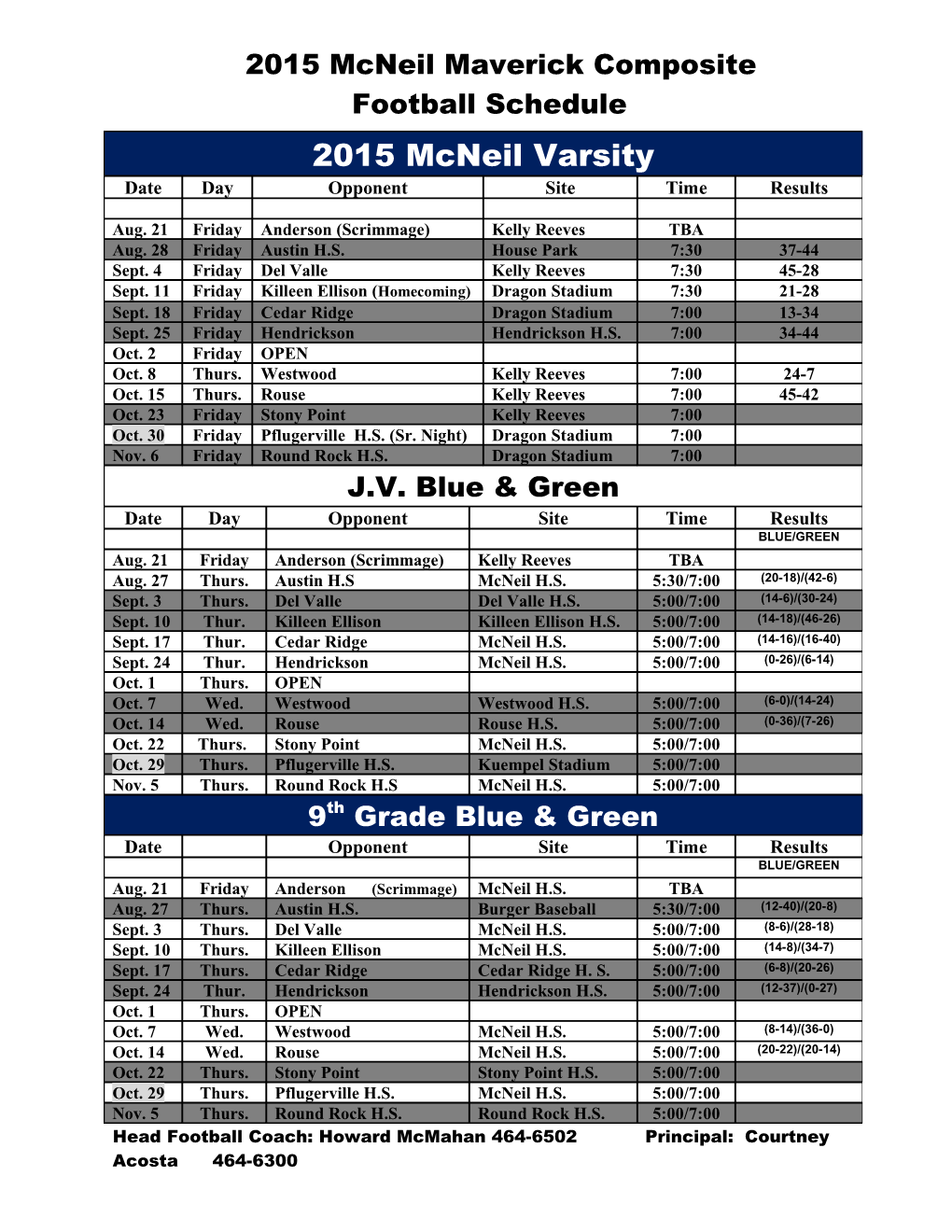 2005 Westwood Composite Football Schedule