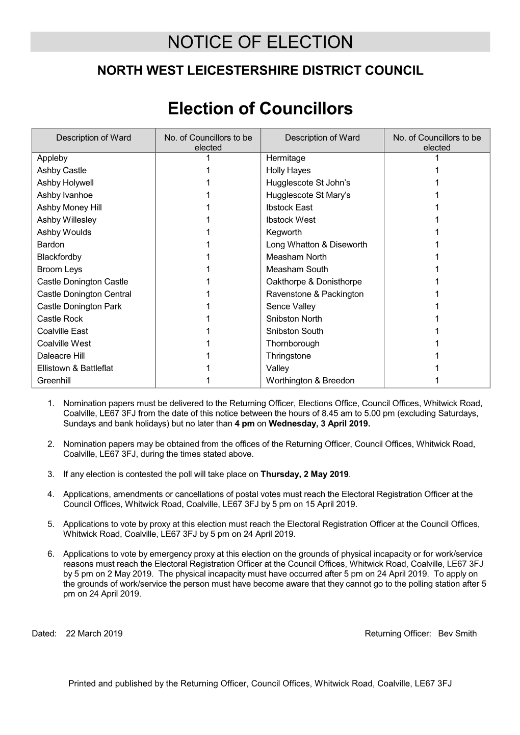 Notice of Election of District Councillors