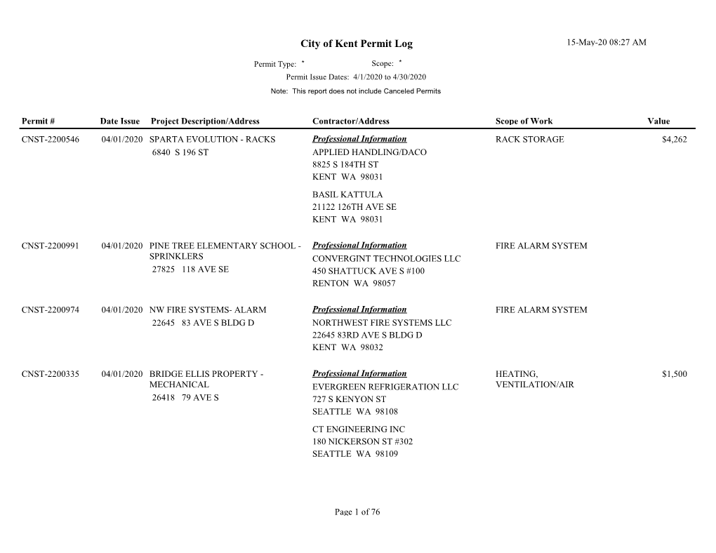 City of Kent Permit Log 15-May-20 08:27 AM