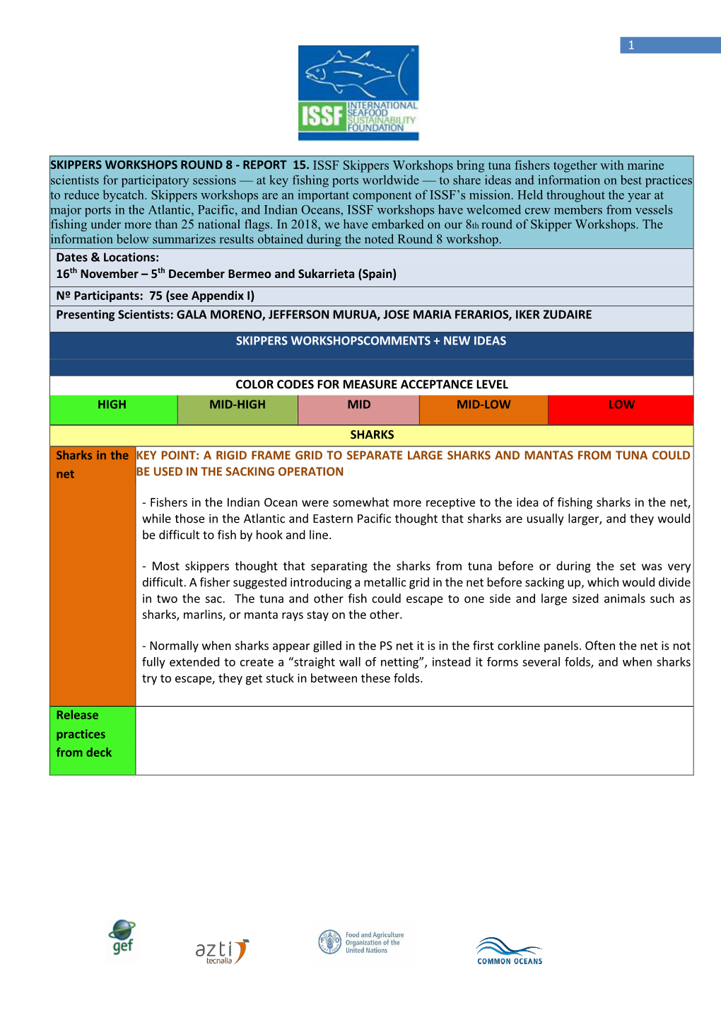 REPORT 15. ISSF Skippers Workshops Bring Tuna Fishers Together with Marine Scientists for Partic