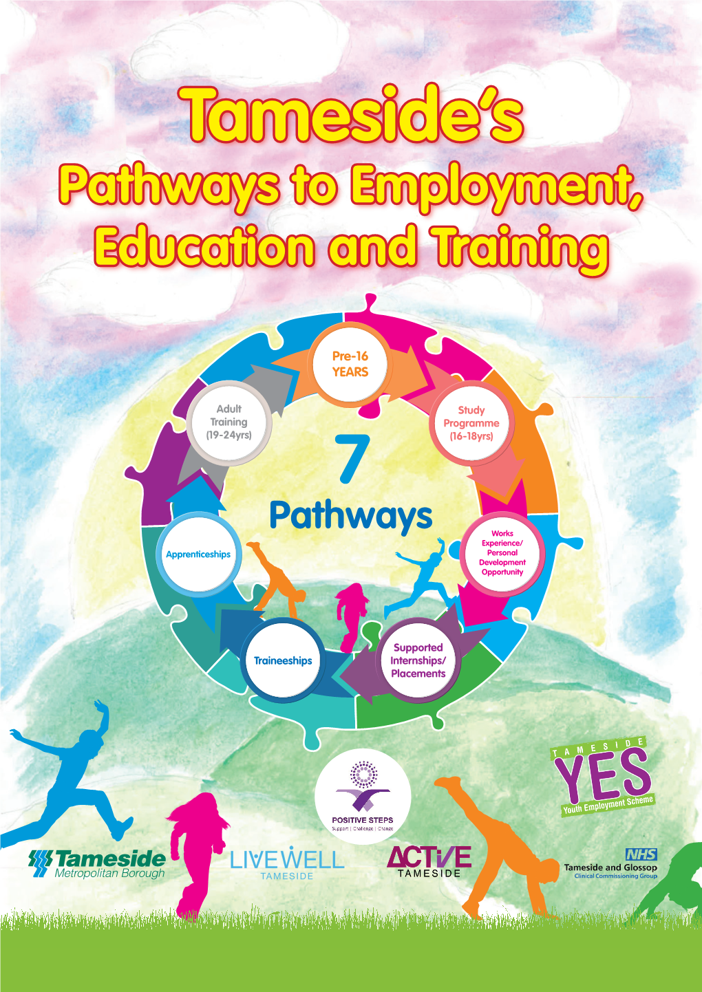 Pathways to Employment, Education and Training