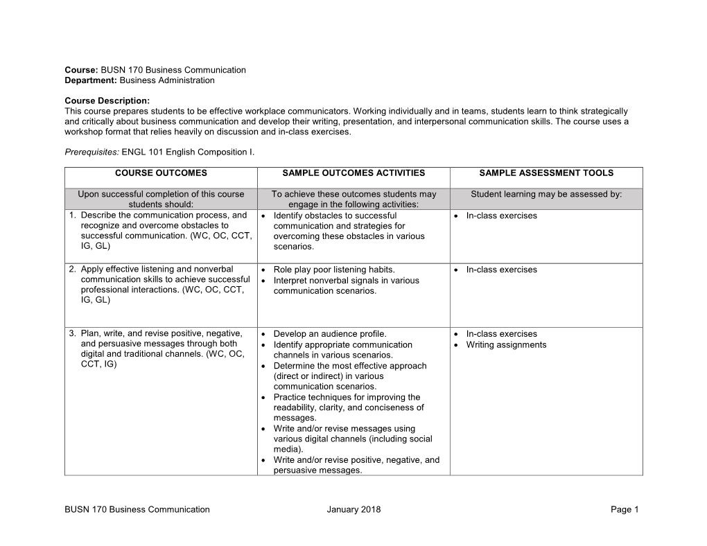 Business Communication Department: Business Administration