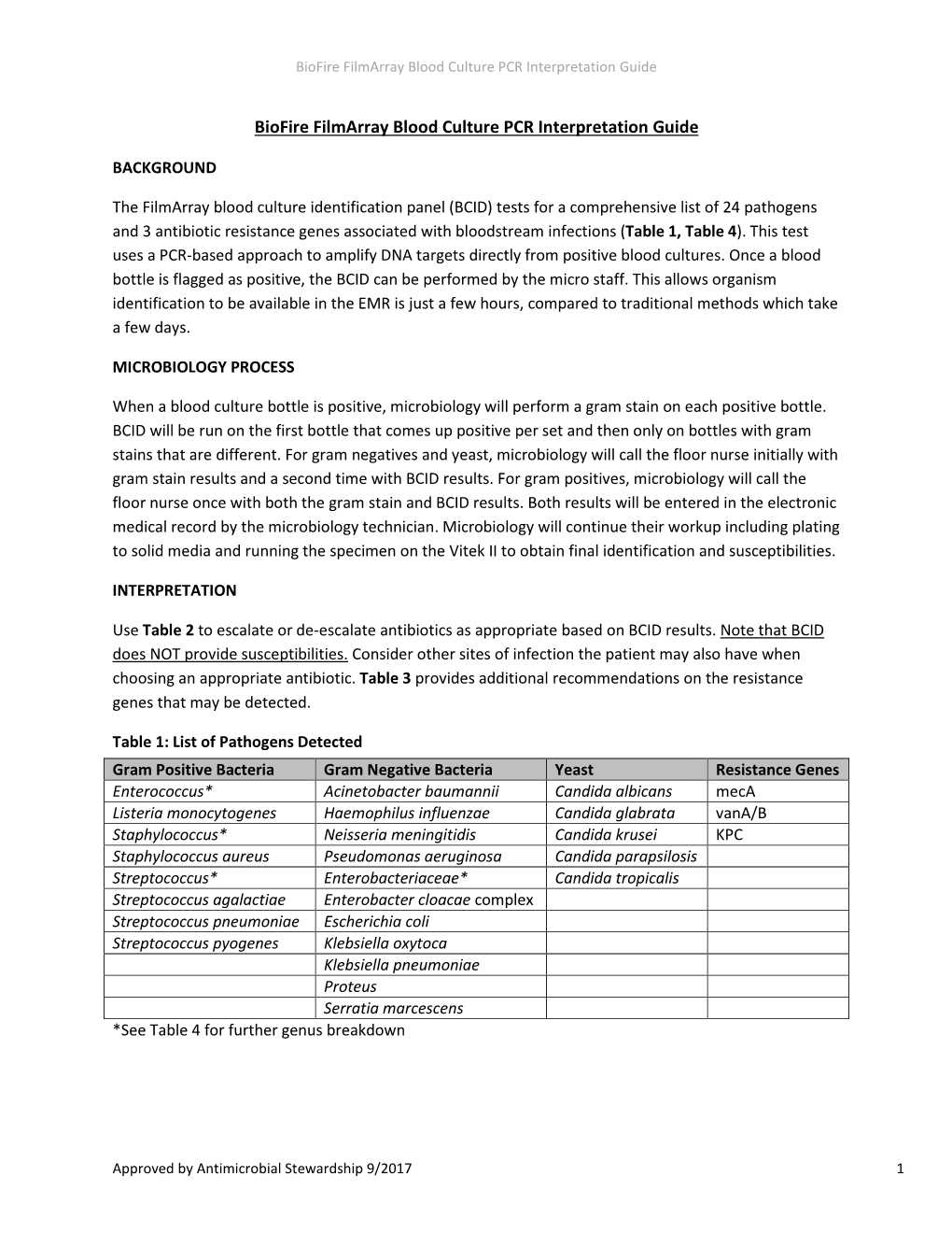 Biofire Filmarray Blood Culture PCR Interpretation Guide