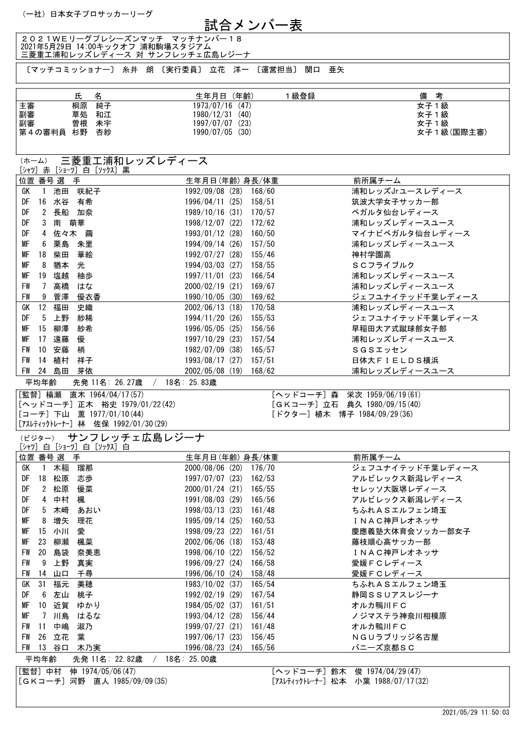 メンバー表 ２０２１Ｗｅリーグプレシーズンマッチ マッチナンバー１８ 2021年5月29日 14:00キックオフ 浦和駒場スタジアム 三菱重工浦和レッズレディース 対 サンフレッチェ広島レジーナ 〔マッチコミッショナー〕 糸井 朗 〔実行委員〕 立花 洋一 〔運営担当〕 関口 亜矢