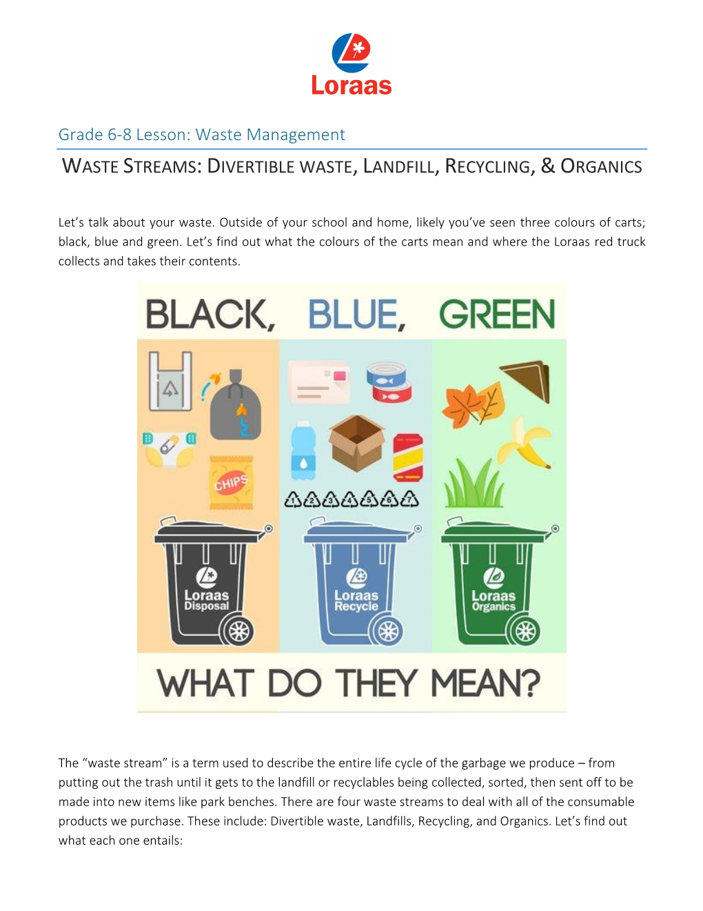 Lesson – Grade 6 to 8: Waste Management