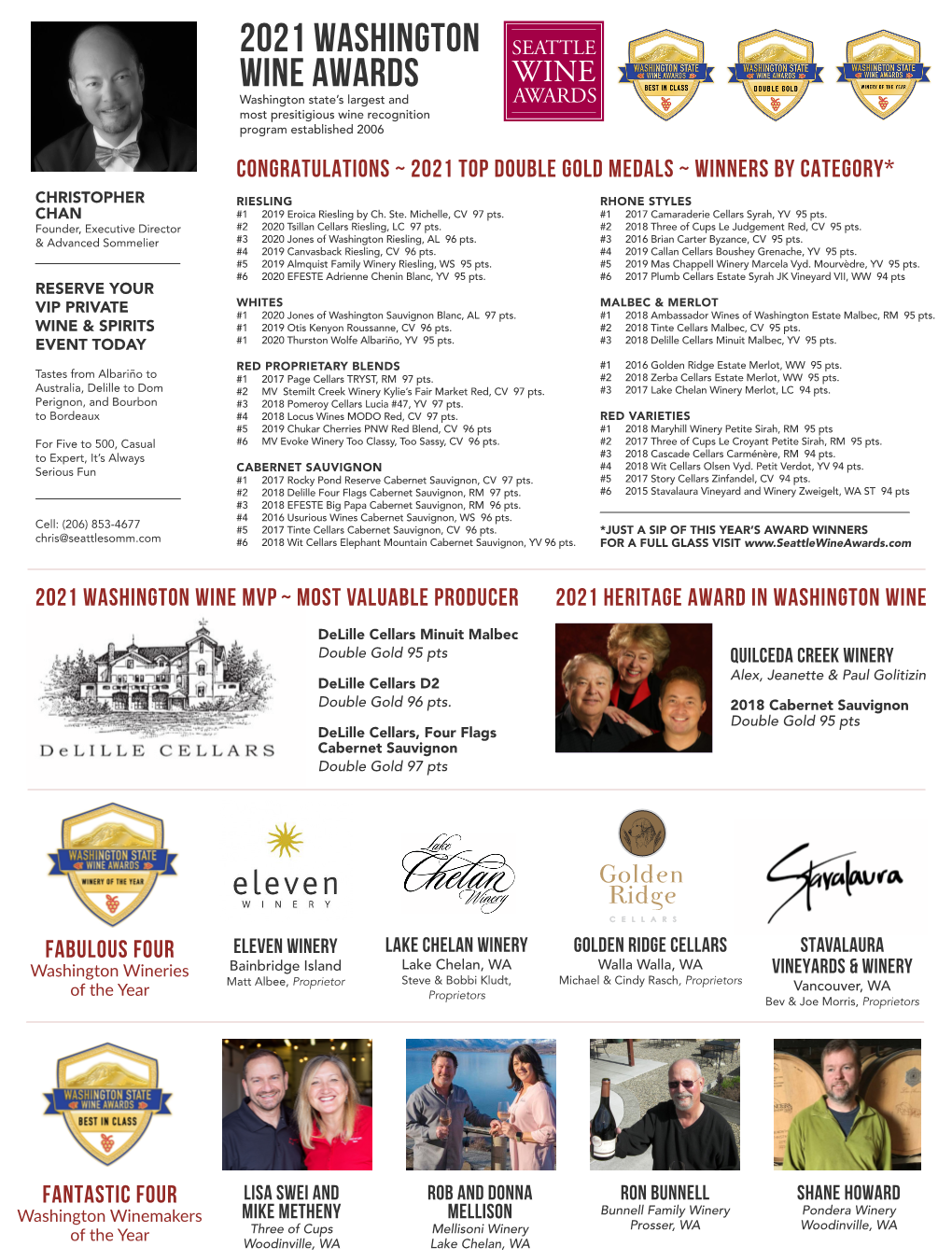 2021 Washington Wine Awards