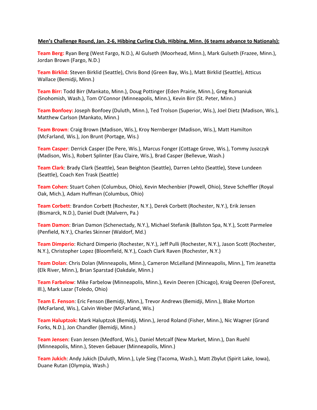 Men's Challenge Round, Jan. 2-6, Hibbing Curling Club, Hibbing