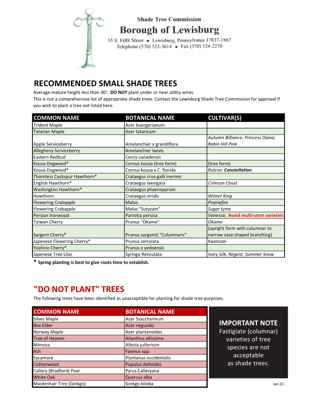 RECOMMENDED SMALL SHADE TREES Average Mature Height Less Than 30'; DO NOT Plant Under Or Near Utility Wires