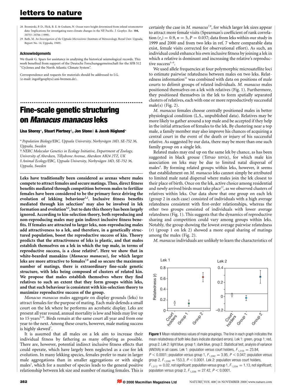 Fine-Scale Genetic Structuring Onmanacus Manacus Leks