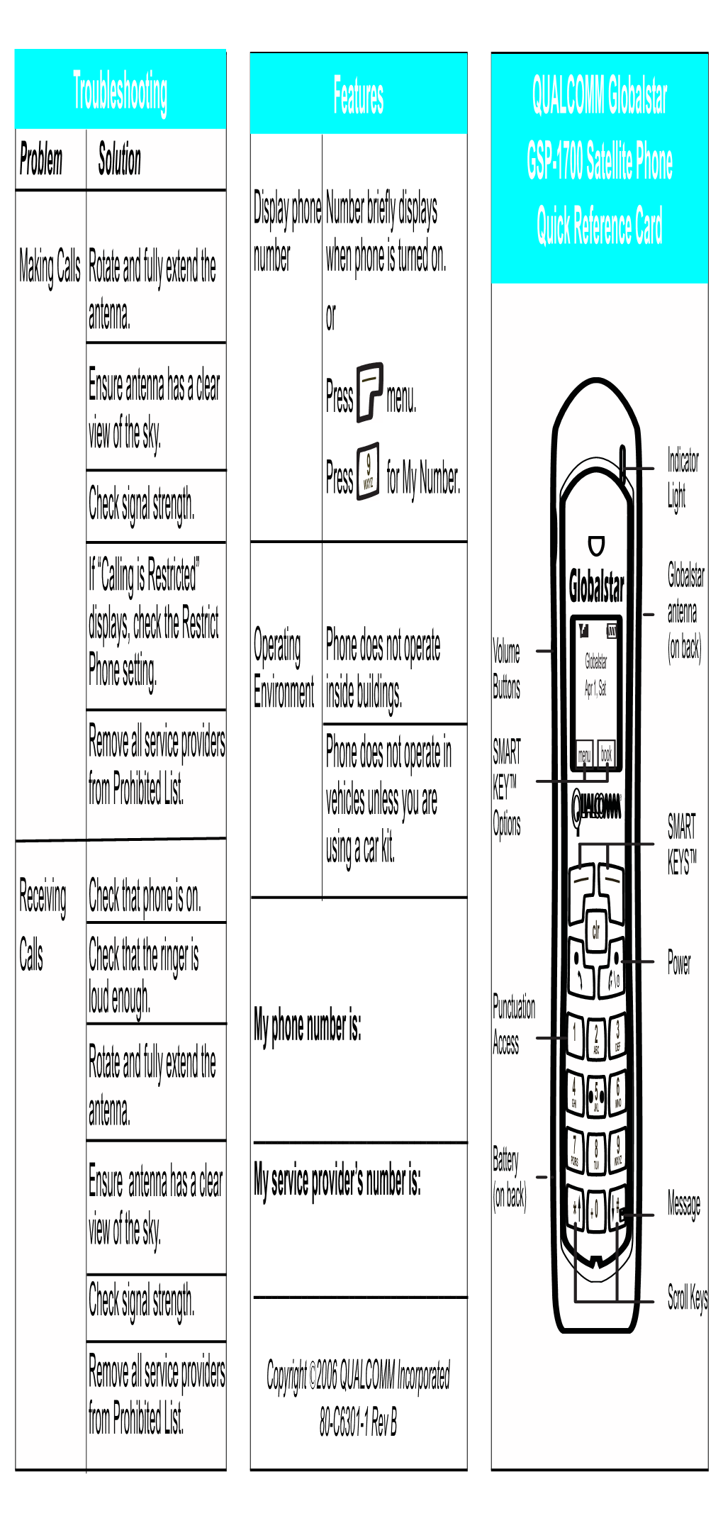 Globalstar GSP-1700 Phone User Manual