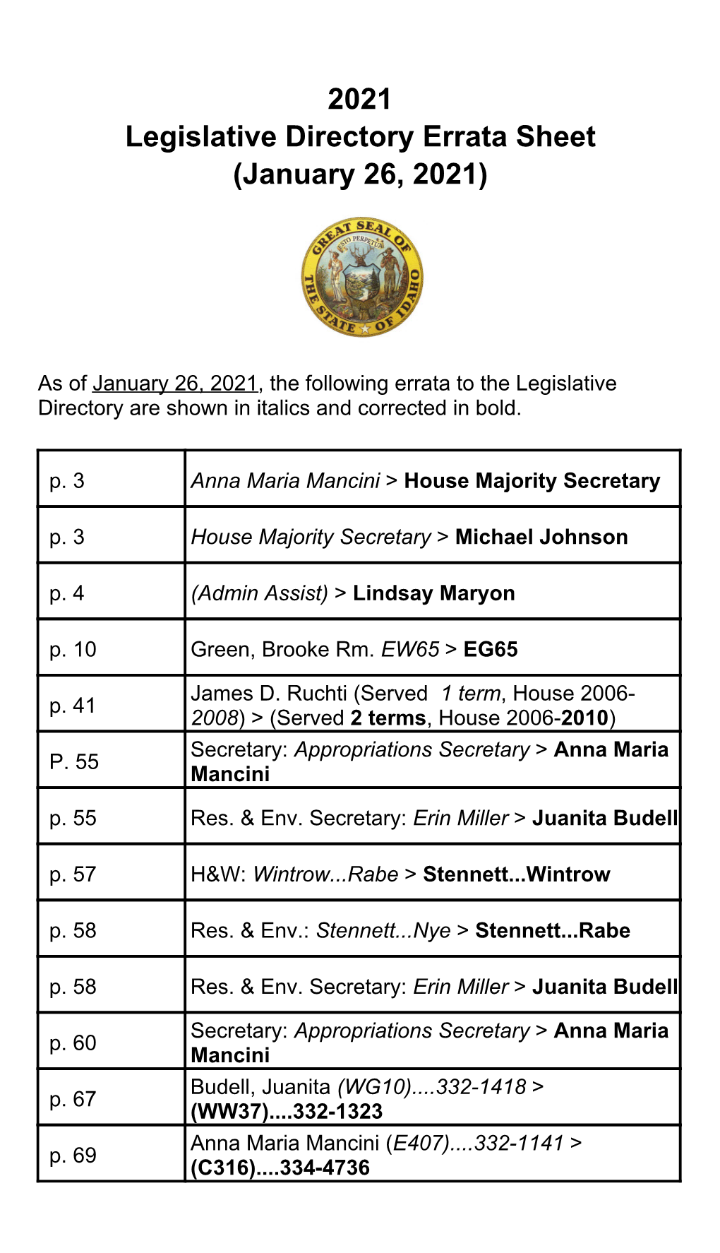 2021 Legislative Directory Errata Sheet (January 26, 2021)