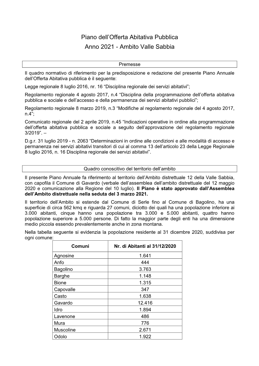 Piano Dell'offerta Abitativa Pubblica Anno 2021