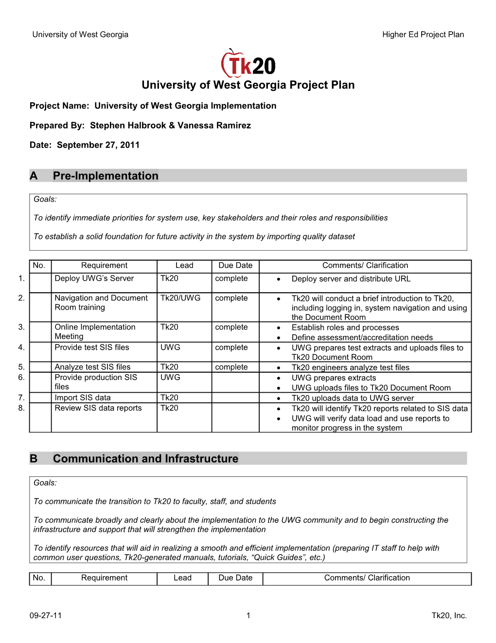 Project Plan Template s2