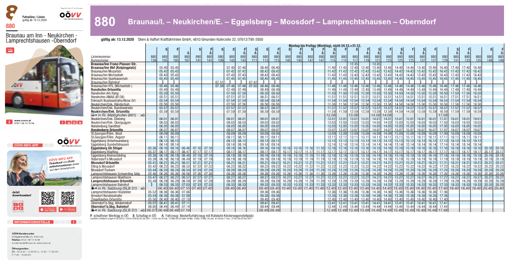 880 Braunau/I. – Neukirchen/E