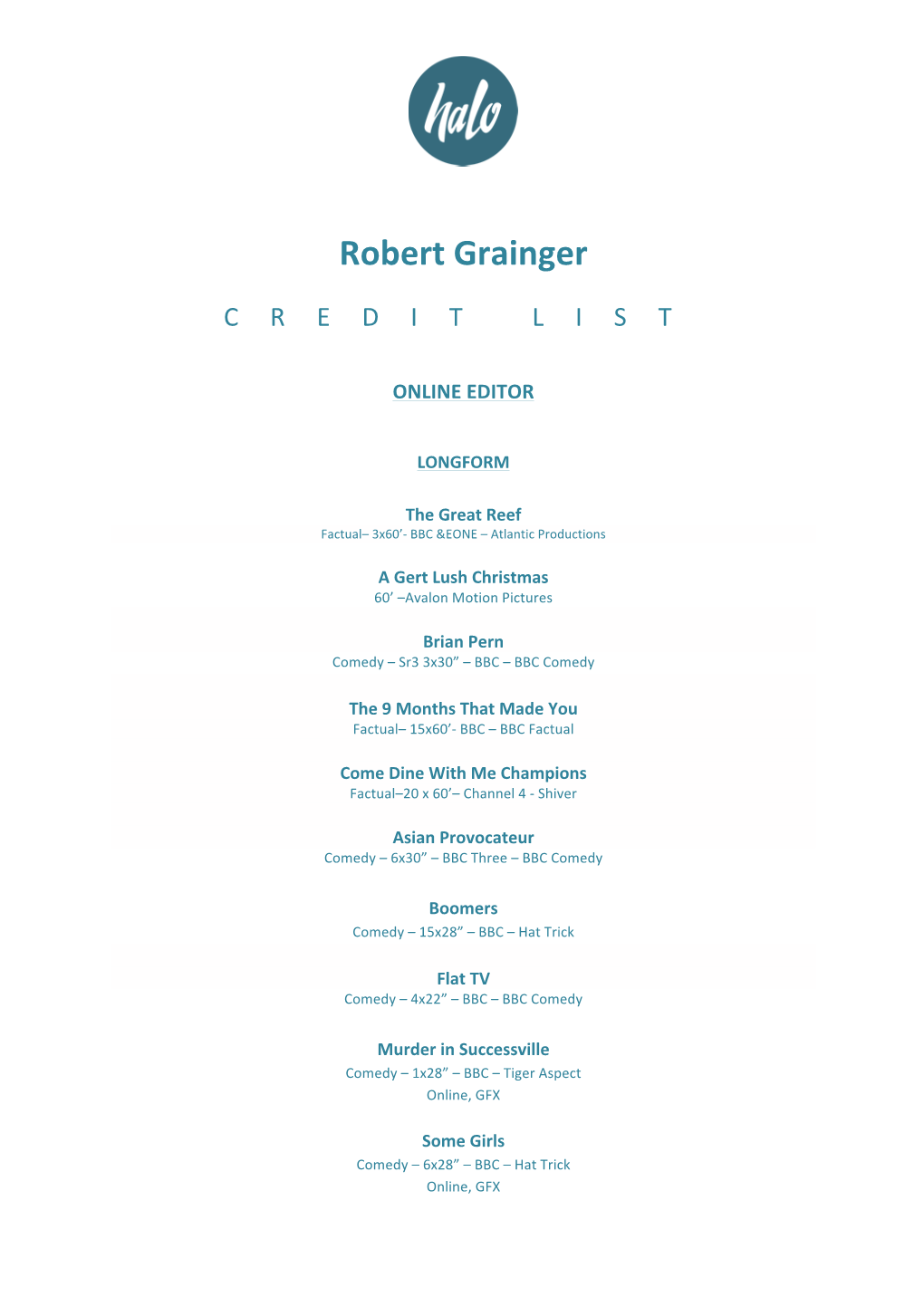 Robert Grainger