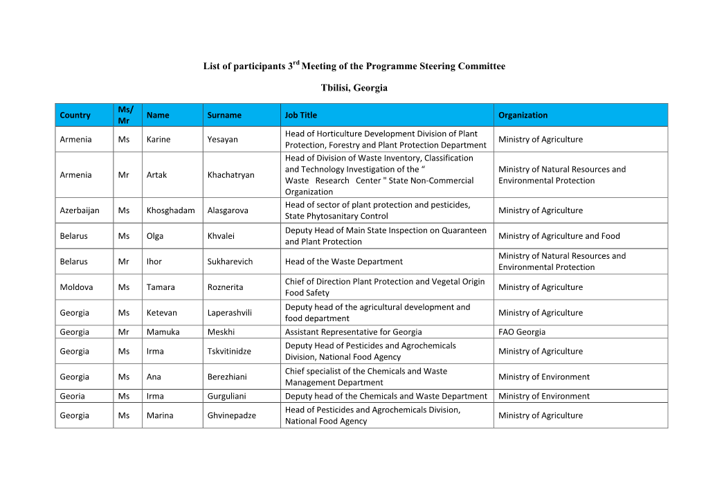 List of Participants 3 Meeting of the Programme Steering Committee