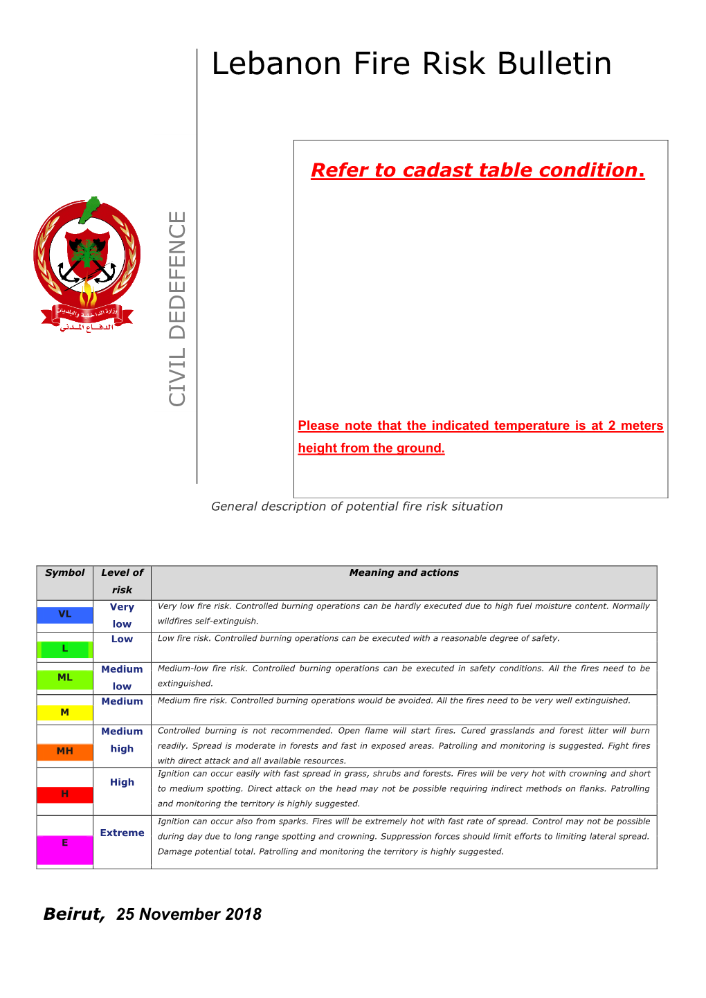 Lebanon Fire Risk Bulletin