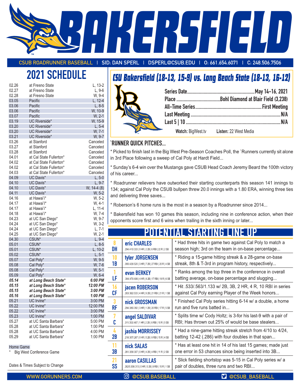 2021 SCHEDULE CSU Bakersfield (18-13, 15-9) Vs