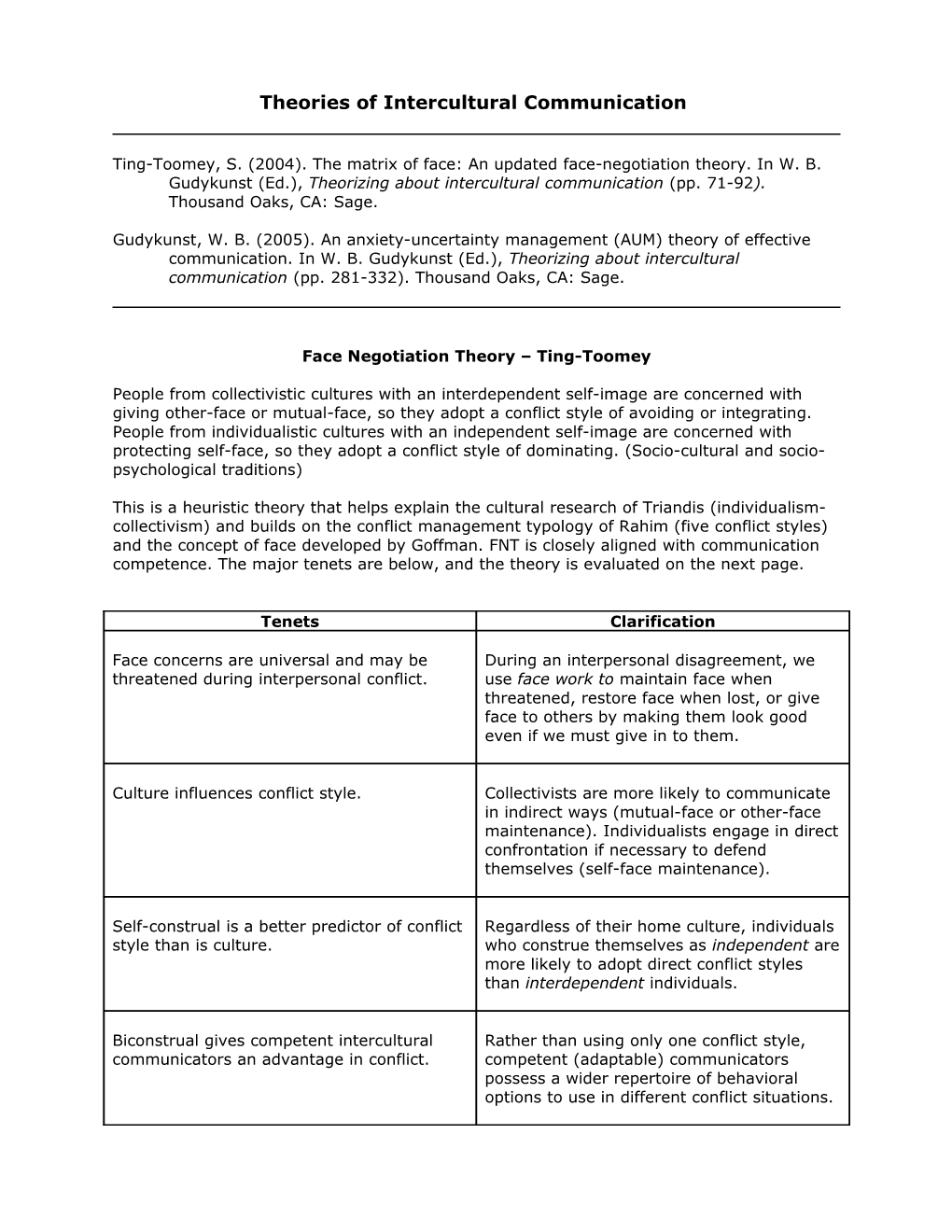 Symbolic Convergence Theory