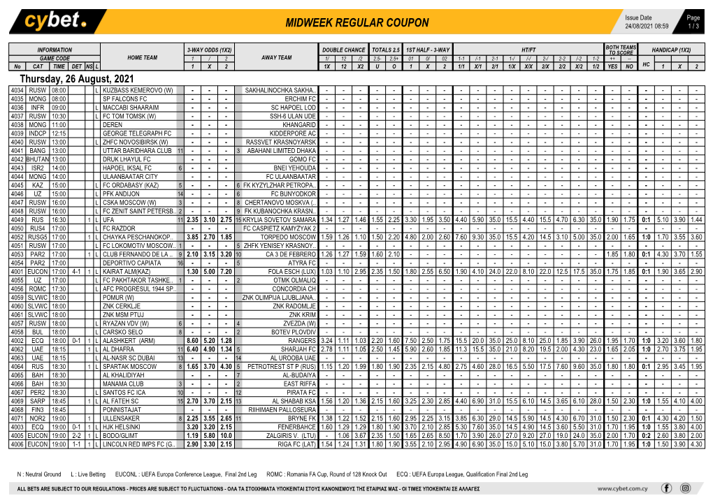 Midweek Regular Coupon 24/08/2021 08:59 1 / 3