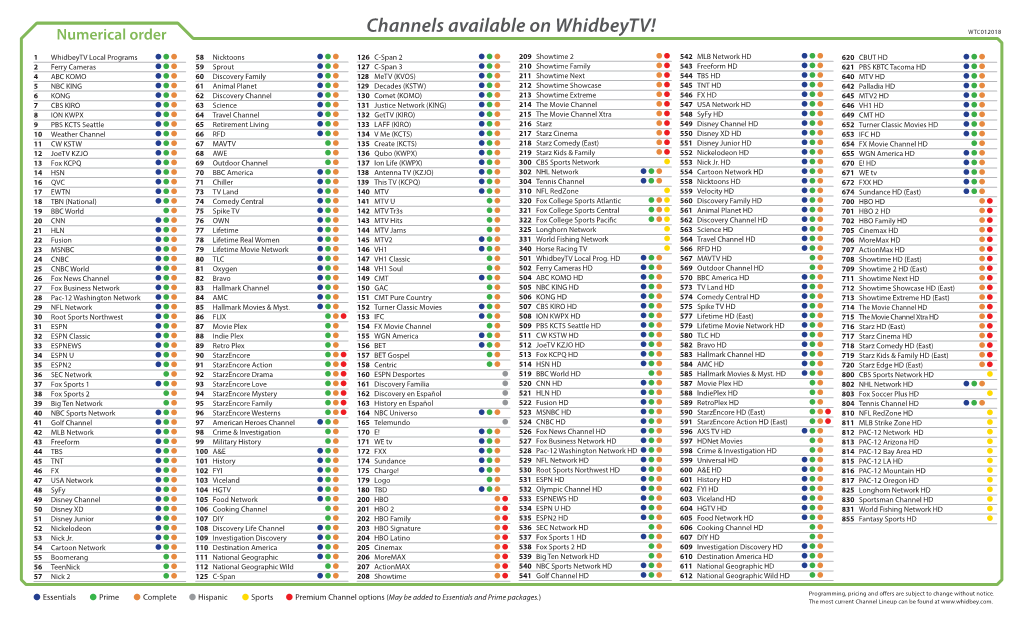 Channel-Lineup.Pdf