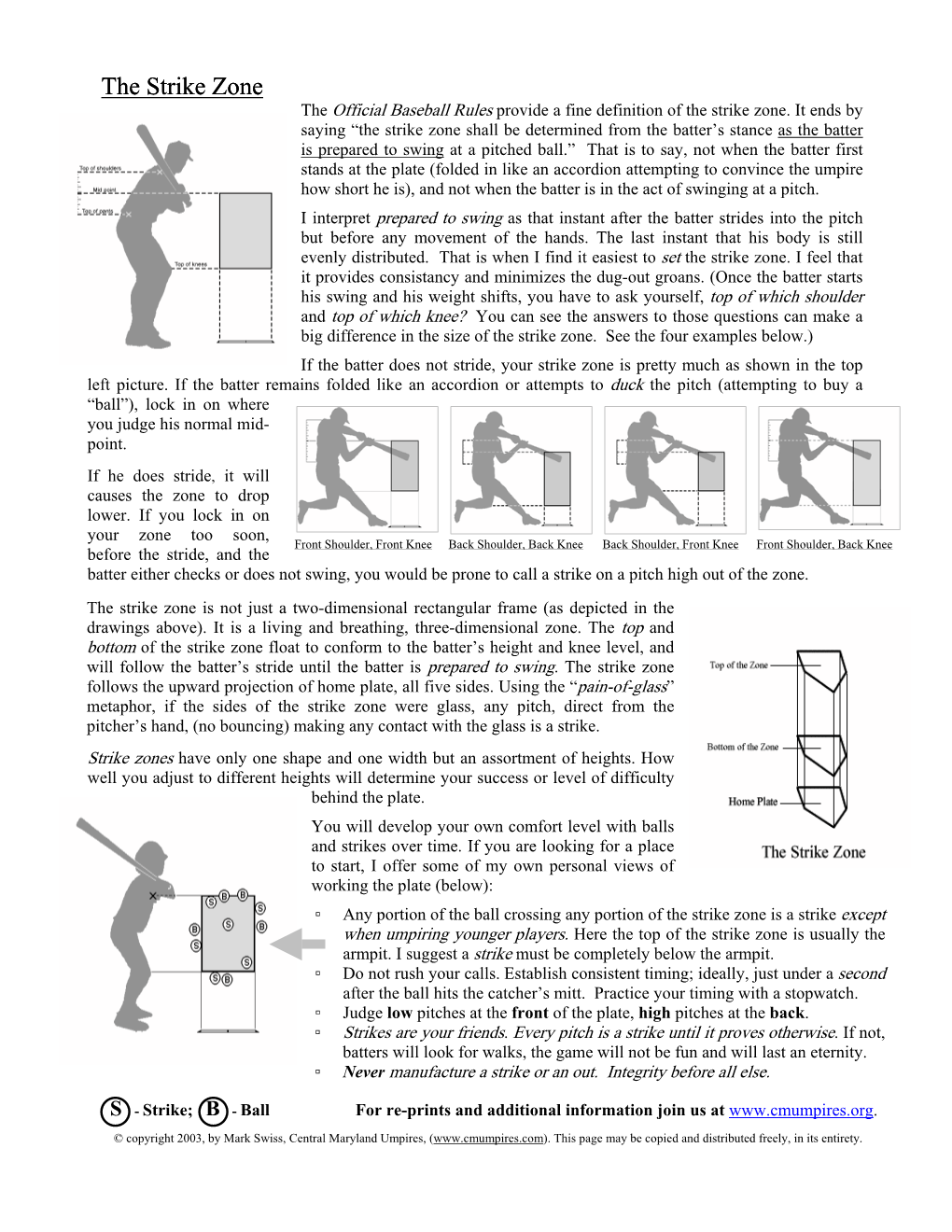 Examining the Strike Zone