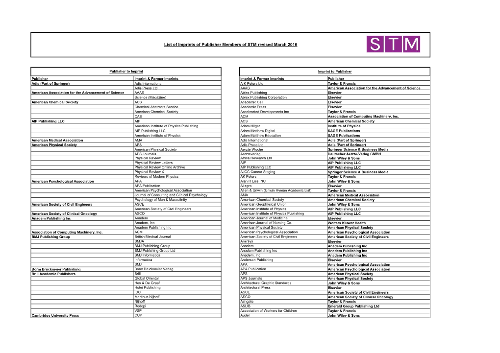 List of Imprints of Publisher Members of STM Revised March 2016