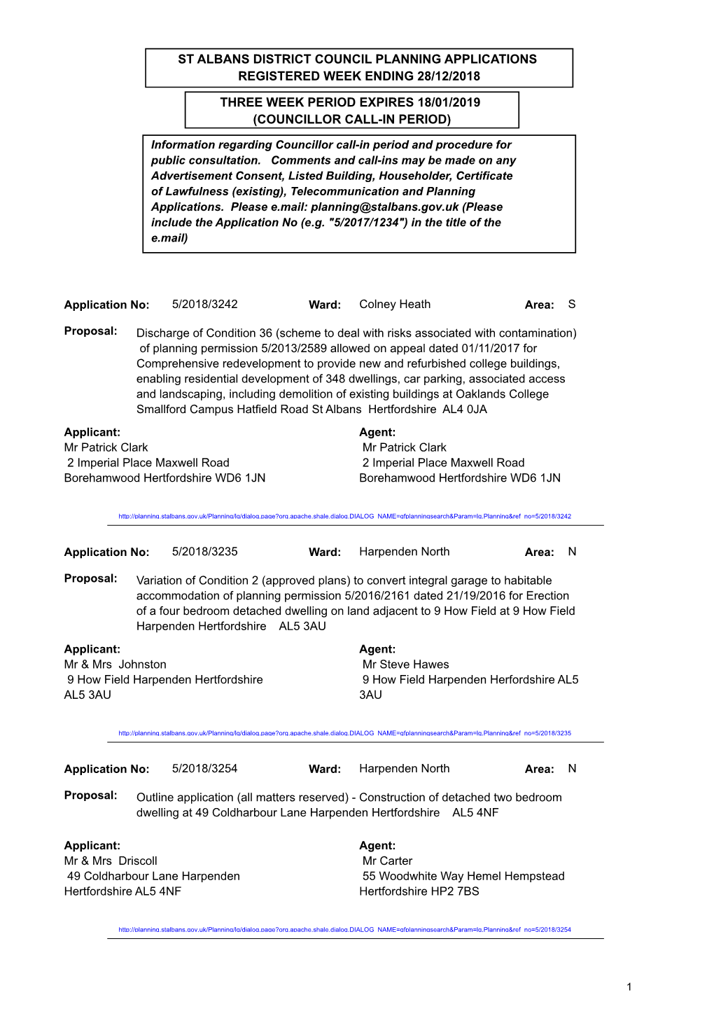 St Albans District Council Planning Applications Registered Week Ending 28/12/2018