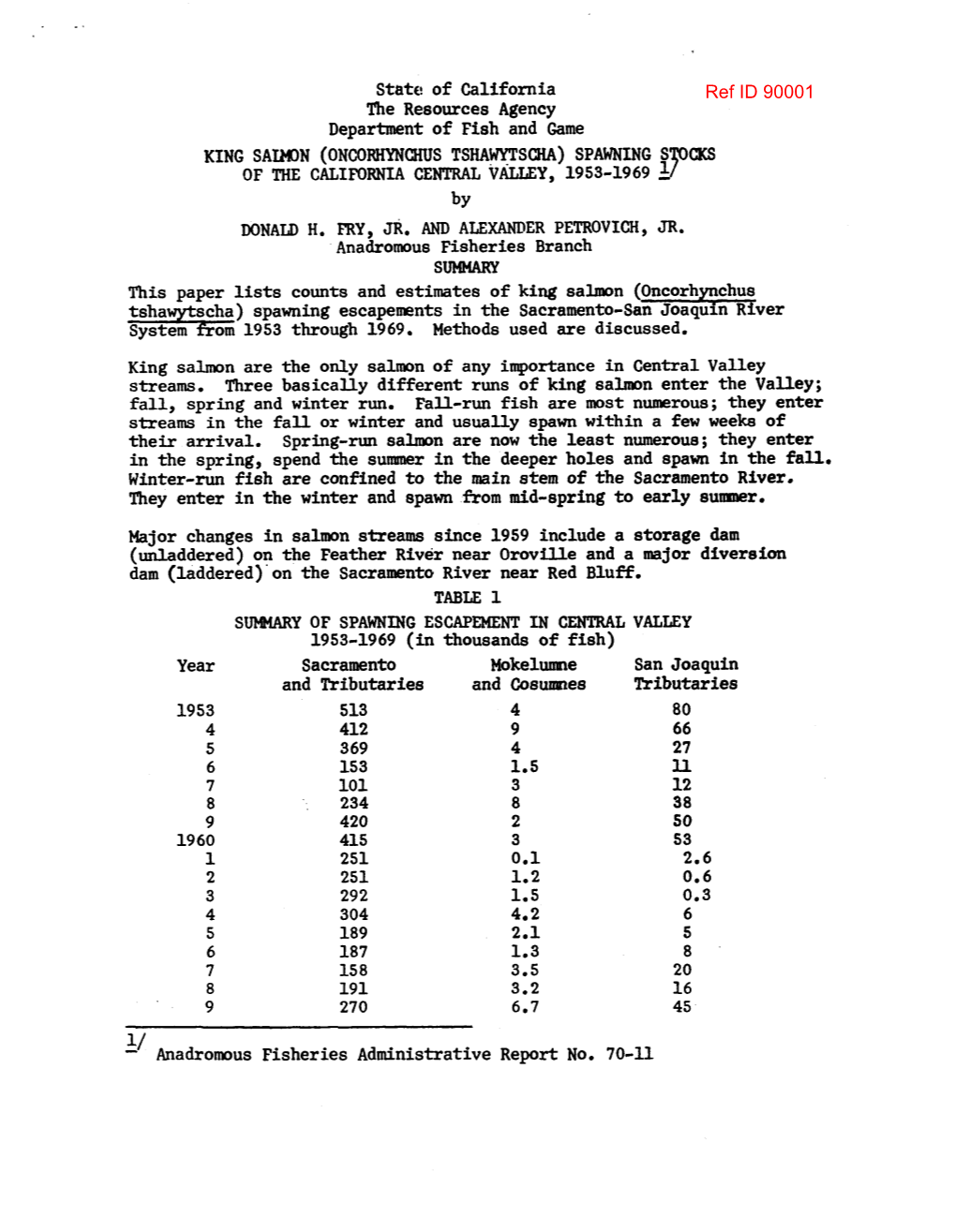 TABLE 1 SIMMARY of SPAWNING ESCAPEMENT in CENTRAL VALLEY 1953-1969 (In Thousands of Fish) Year Sacramento Mokelme San Joaquin and Tributaries and Cosumnes Wibutaries