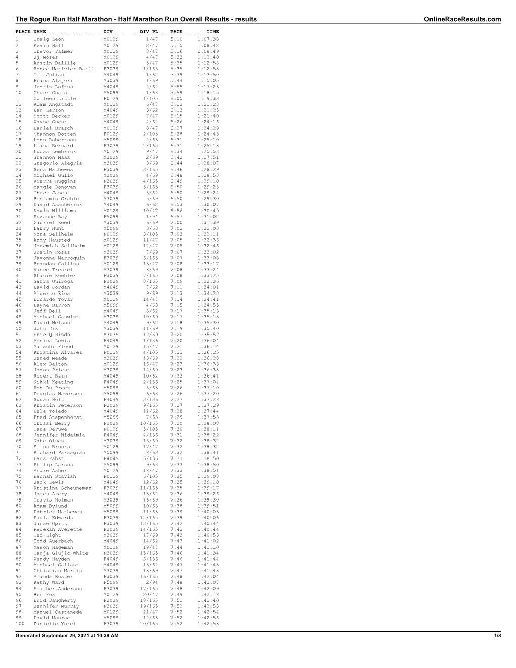 The Rogue Run Half Marathon - Half Marathon Run Overall Results - Results Onlineraceresults.Com