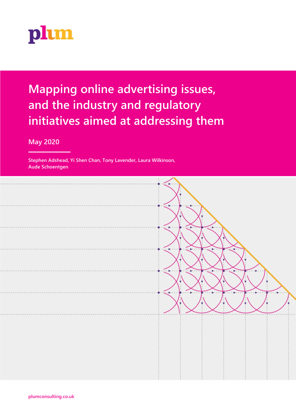 Mapping Online Advertising Issues, and the Industry and Regulatory Initiatives Aimed at Addressing Them