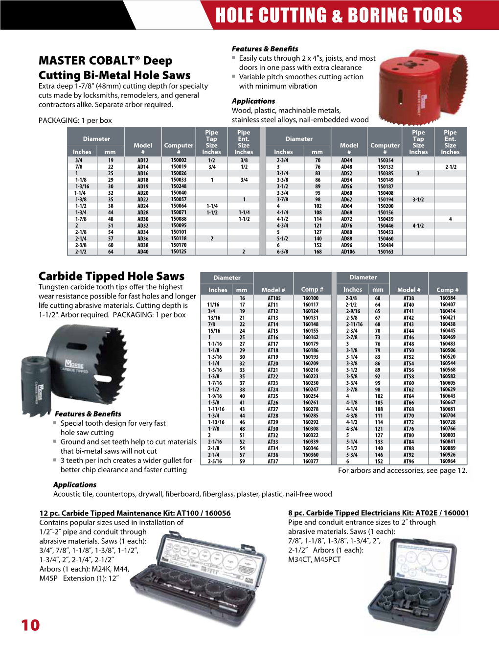 Hole Cutting & Boring Tools