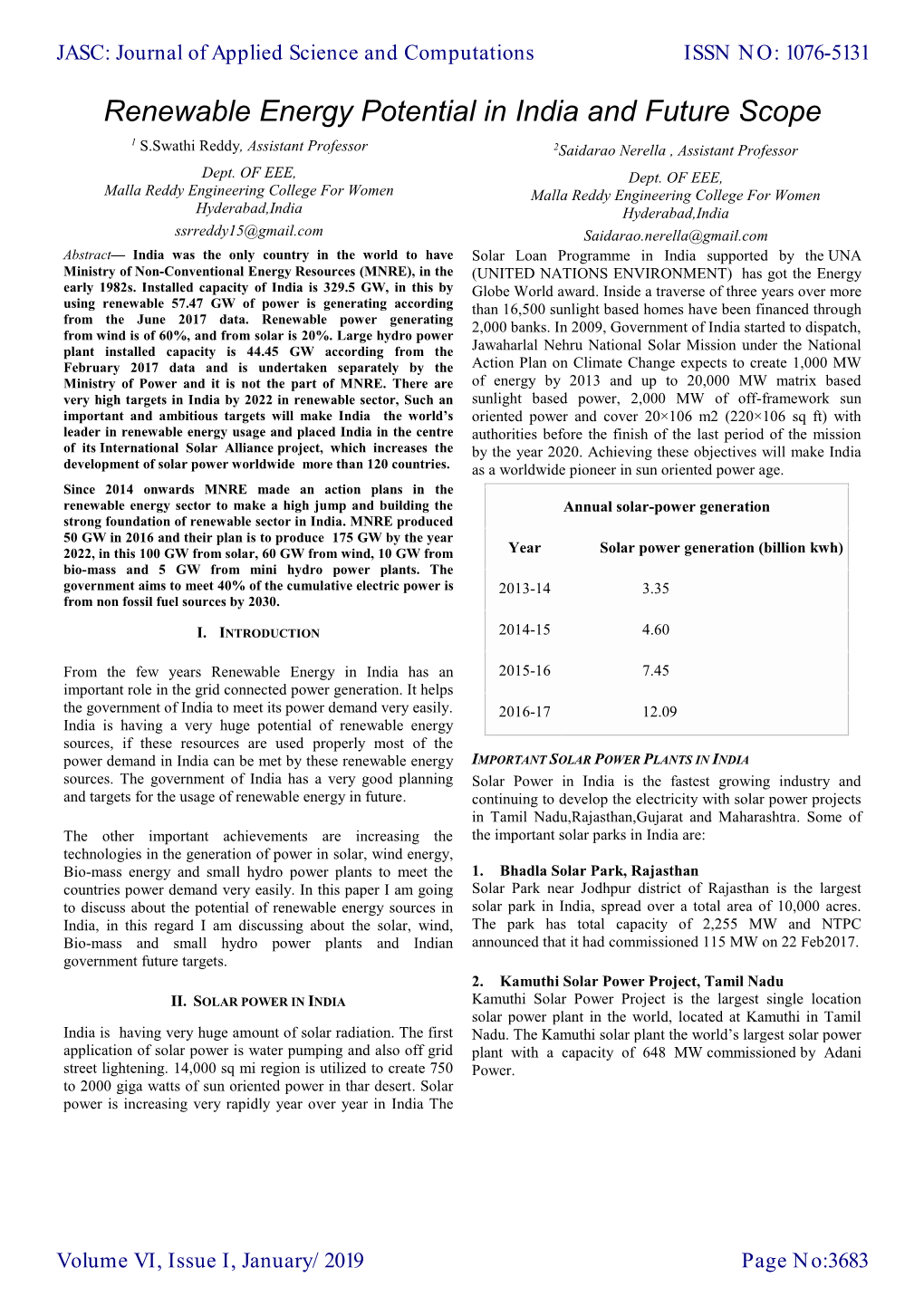 Renewable Energy Potential in India and Future Scope