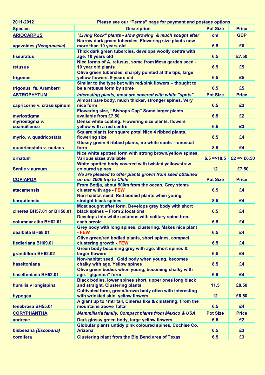 2011 Plant List