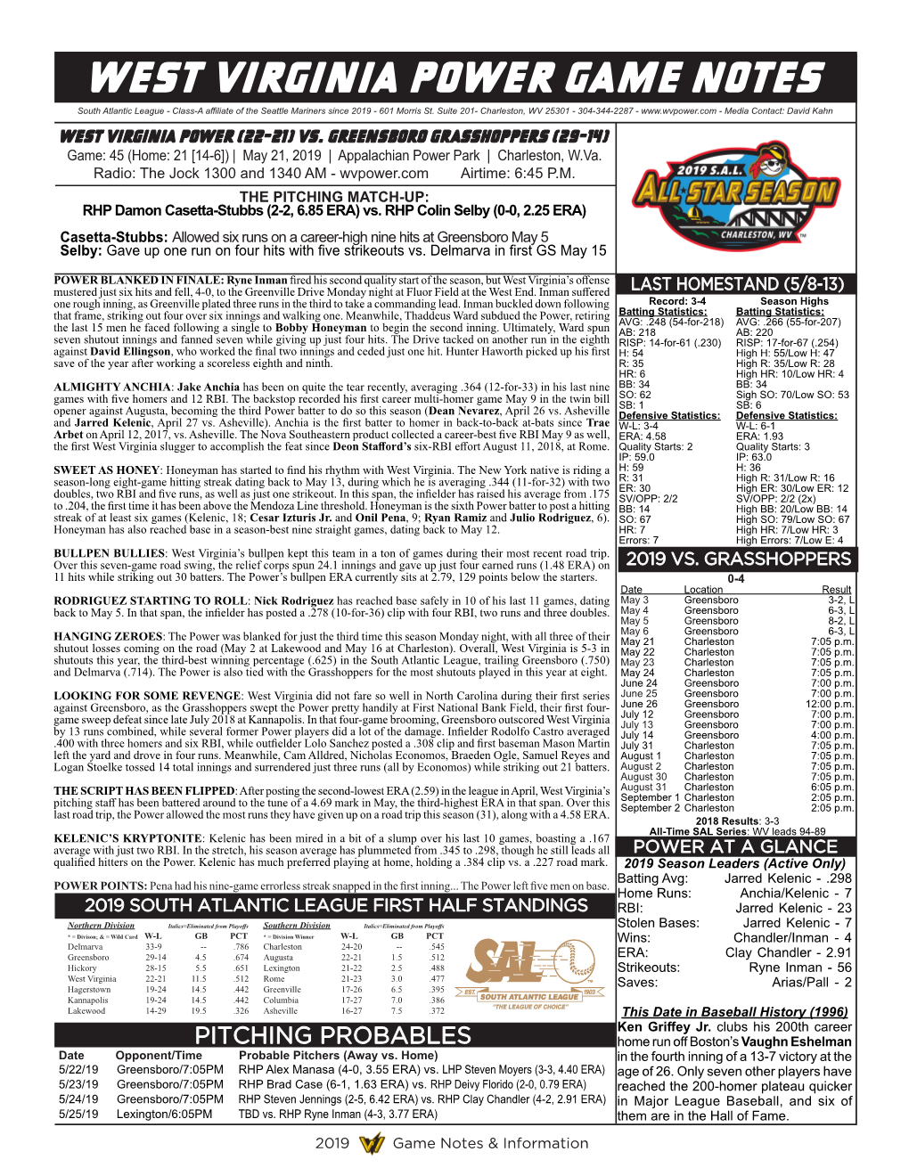 West Virginia Power Game Notes