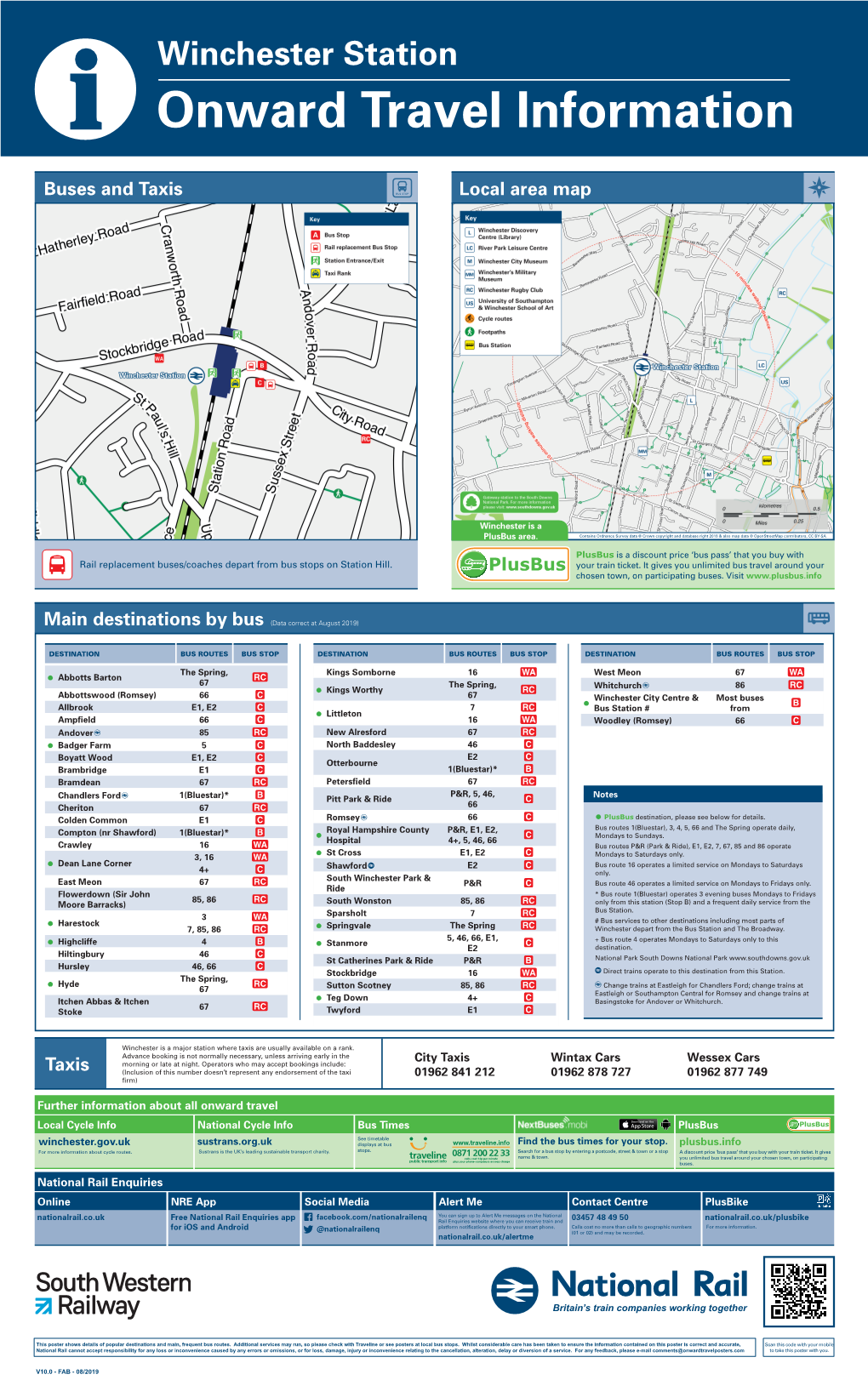 Winchester Station I Onward Travel Information Buses and Taxis Local Area Map