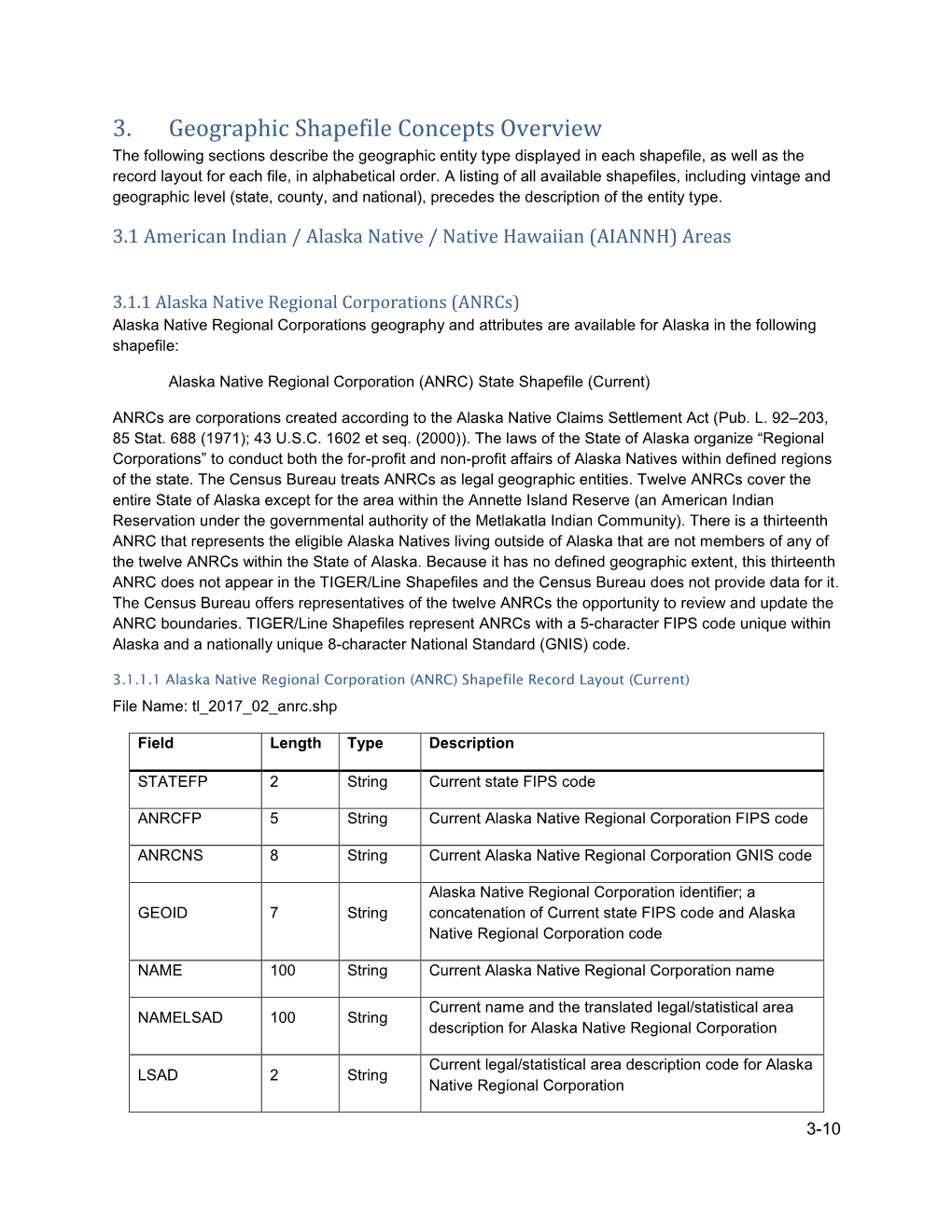 2017 TIGER/Line Shapefiles Technical Documentation Chapter 3