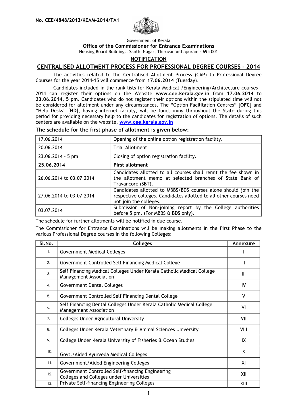 The CEE Kerala MBBS Trial Allotment.Pdf